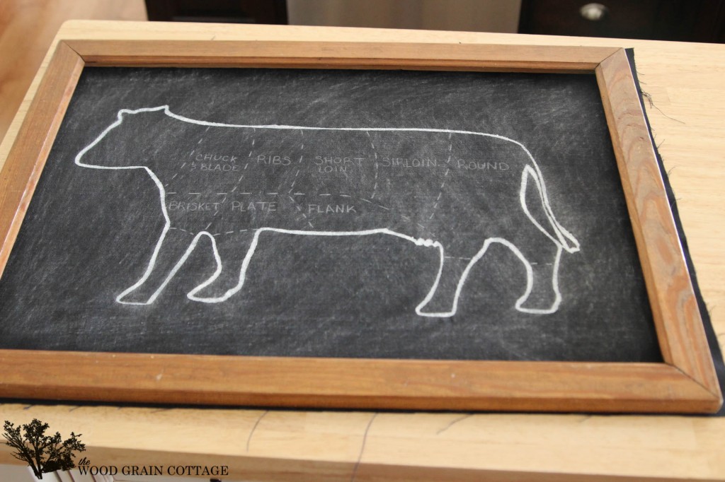 DIY Beef Butcher Guide Canvas by The Wood Grain Cottage