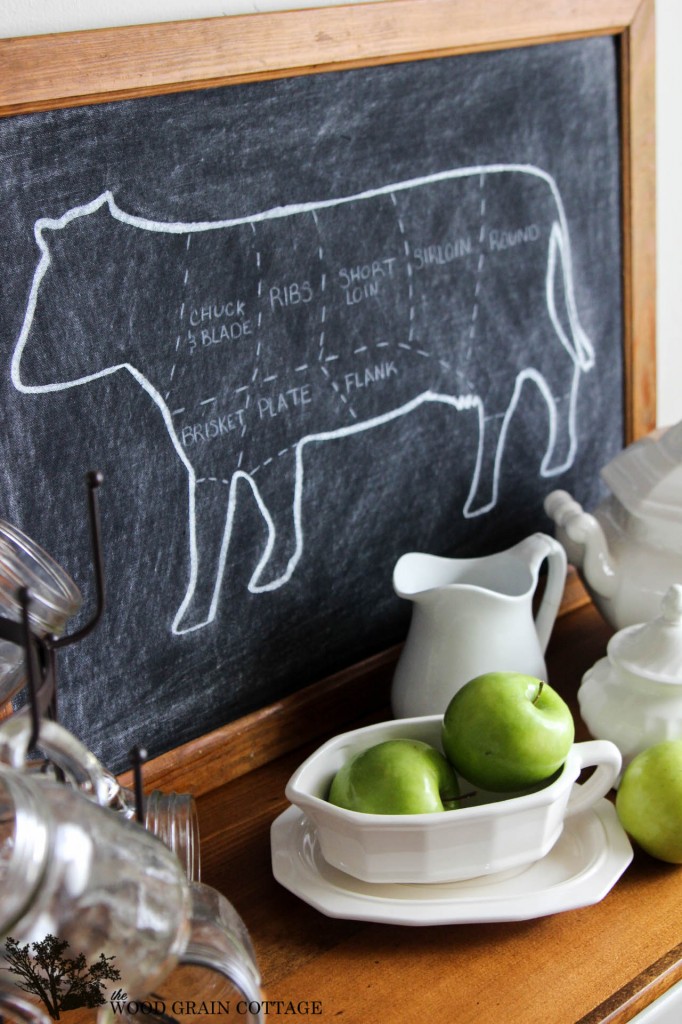 DIY Beef Butcher Guide Canvas by The Wood Grain Cottage