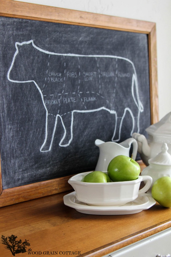 DIY Beef Butcher Guide Canvas by The Wood Grain Cottage