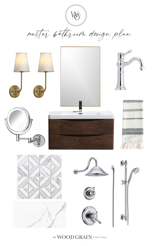 A picture showing the design plan for our master bathroom.